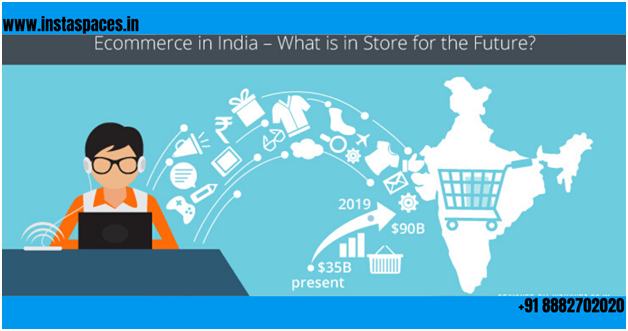 What is the eCommerce potential in India