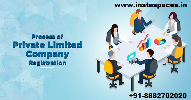 Understanding the Process of Private Limited Company Registration in India