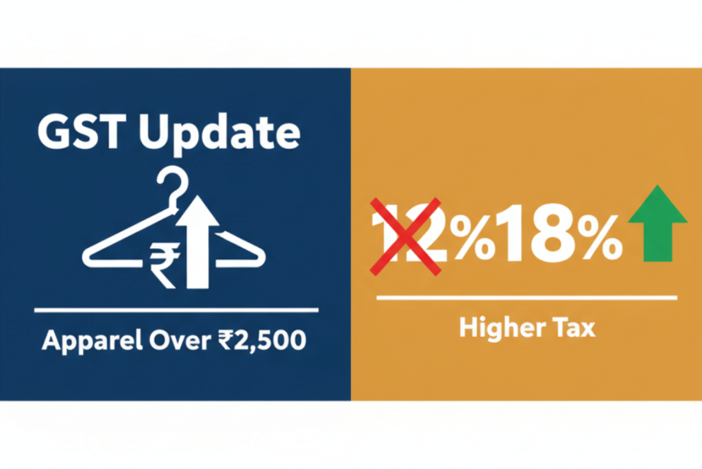 Apparel GST hike over ₹2,500